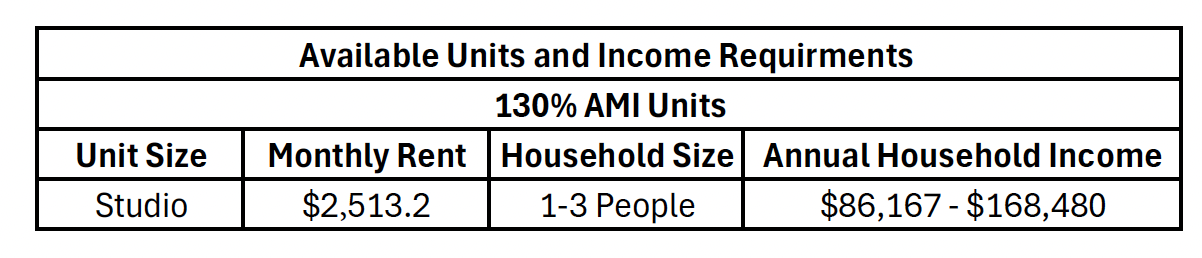 Screenshot 2026-04-21 at 11.09.27 AM